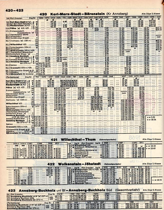 KBS 420 DR Kursbuch Winter 1968/69 S. 124